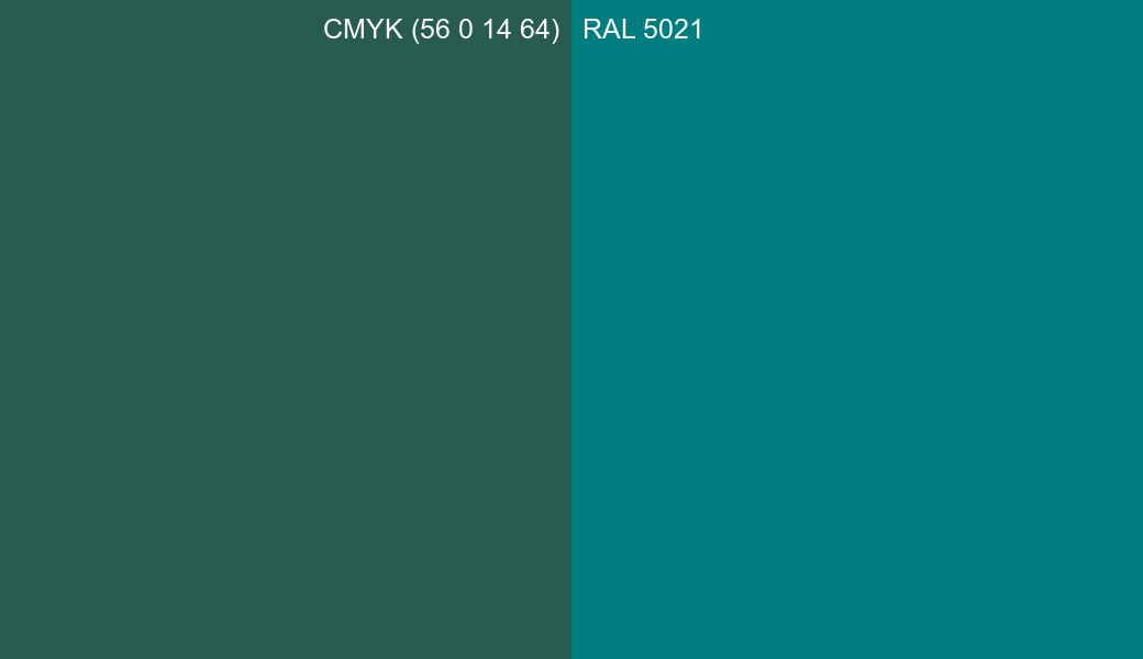 CMYK Color CMYK (56 0 14 64) vs RAL 5021 side by side comparison CMYK Color CMYK (56 0 14 64) vs RAL 5021 side by side comparison