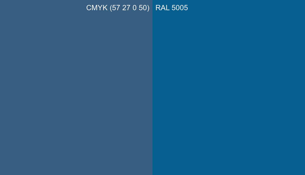 CMYK Color CMYK (57 27 0 50) vs RAL 5005 side by side comparison CMYK Color CMYK (57 27 0 50) vs RAL 5005 side by side comparison