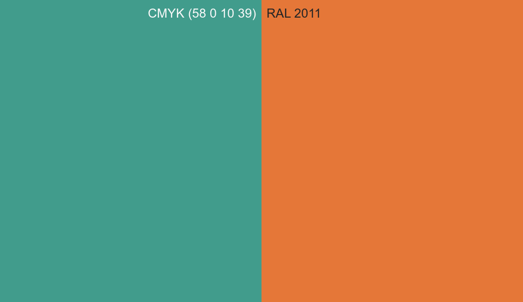 CMYK Color CMYK (58 0 10 39) vs RAL 2011 side by side comparison CMYK Color CMYK (58 0 10 39) vs RAL 2011 side by side comparison