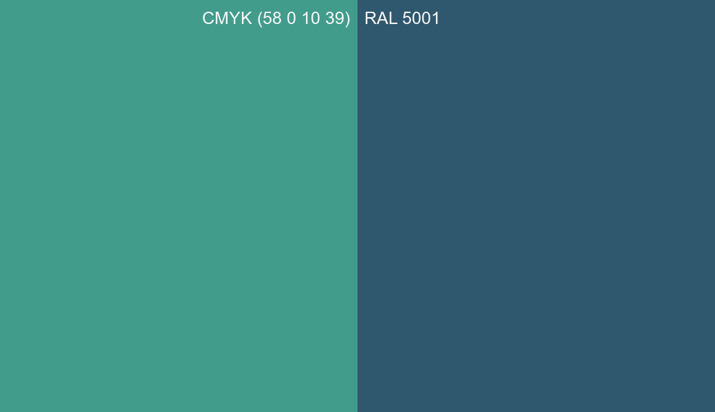 CMYK Color CMYK (58 0 10 39) vs RAL 5001 side by side comparison CMYK Color CMYK (58 0 10 39) vs RAL 5001 side by side comparison