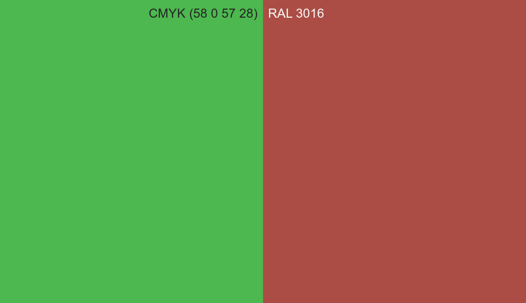 CMYK Color CMYK (58 0 57 28) vs RAL 3016 side by side comparison CMYK Color CMYK (58 0 57 28) vs RAL 3016 side by side comparison