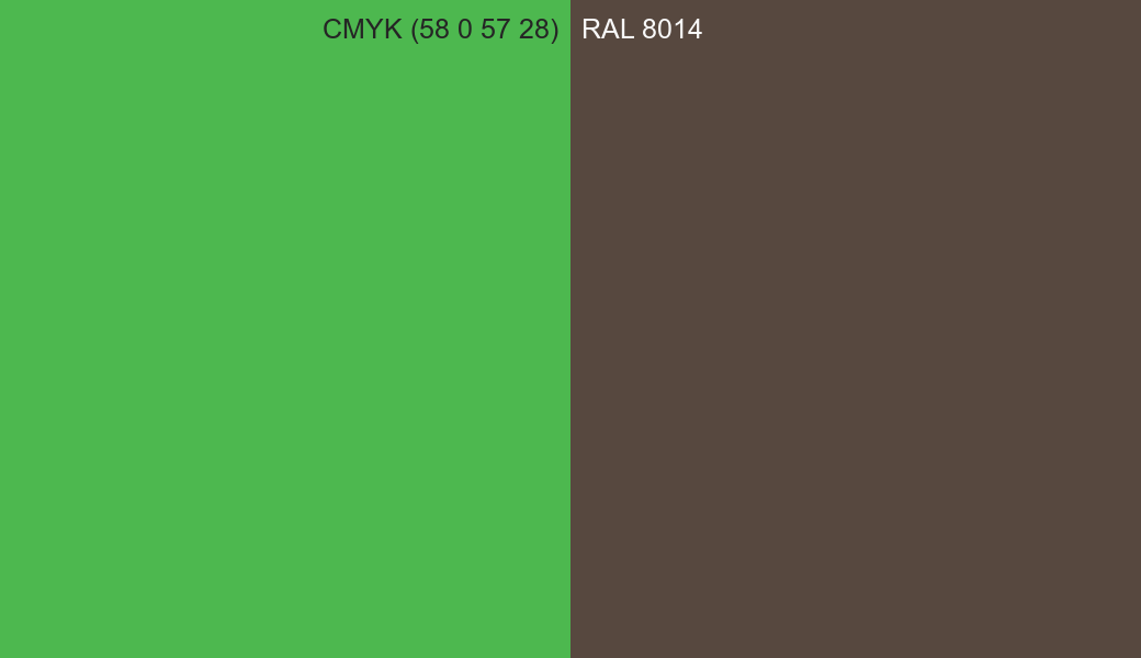 CMYK Color CMYK (58 0 57 28) vs RAL 8014 side by side comparison CMYK Color CMYK (58 0 57 28) vs RAL 8014 side by side comparison