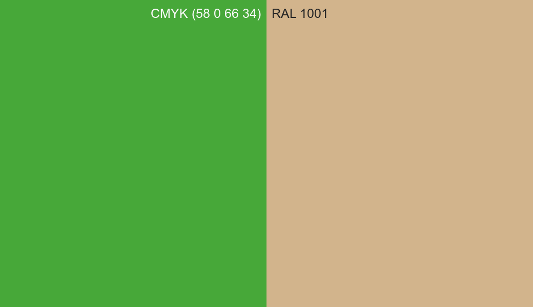 CMYK Color CMYK (58 0 66 34) vs RAL 1001 side by side comparison CMYK Color CMYK (58 0 66 34) vs RAL 1001 side by side comparison