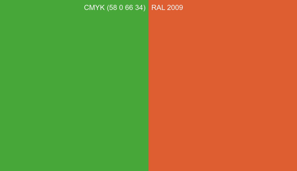 CMYK Color CMYK (58 0 66 34) vs RAL 2009 side by side comparison CMYK Color CMYK (58 0 66 34) vs RAL 2009 side by side comparison