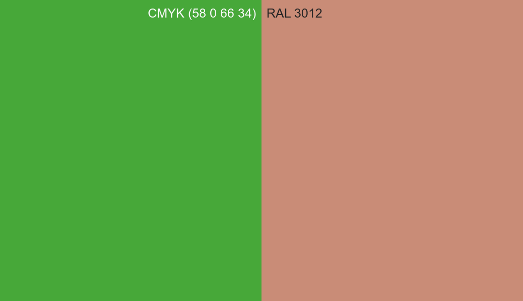 CMYK Color CMYK (58 0 66 34) vs RAL 3012 side by side comparison CMYK Color CMYK (58 0 66 34) vs RAL 3012 side by side comparison