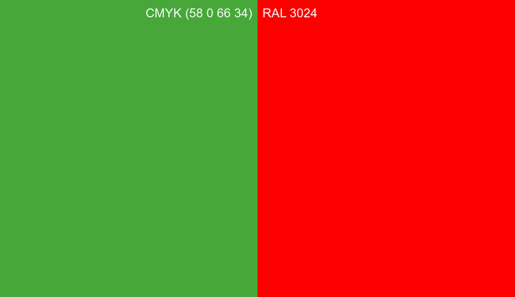 CMYK Color CMYK (58 0 66 34) vs RAL 3024 side by side comparison CMYK Color CMYK (58 0 66 34) vs RAL 3024 side by side comparison