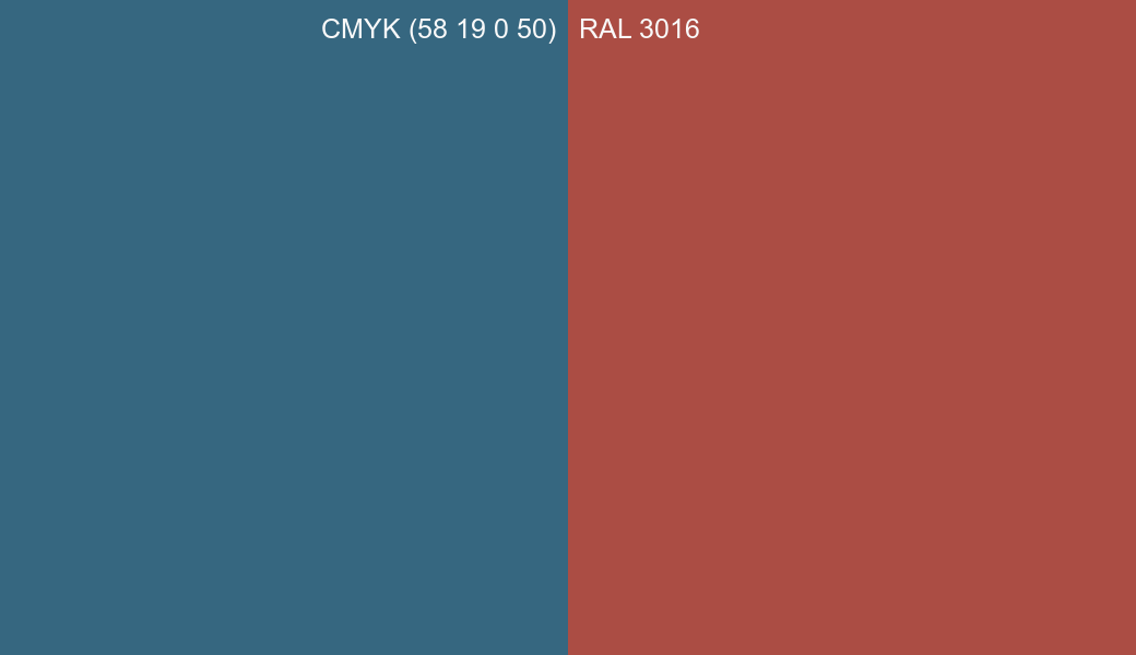 CMYK Color CMYK (58 19 0 50) vs RAL 3016 side by side comparison CMYK Color CMYK (58 19 0 50) vs RAL 3016 side by side comparison