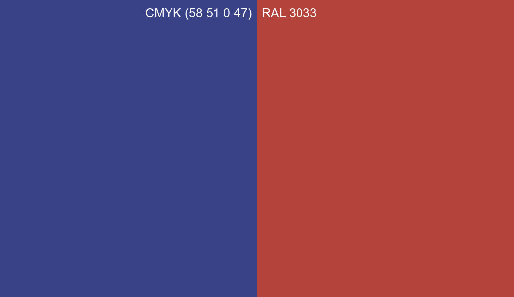 CMYK Color CMYK (58 51 0 47) vs RAL 3033 side by side comparison CMYK Color CMYK (58 51 0 47) vs RAL 3033 side by side comparison