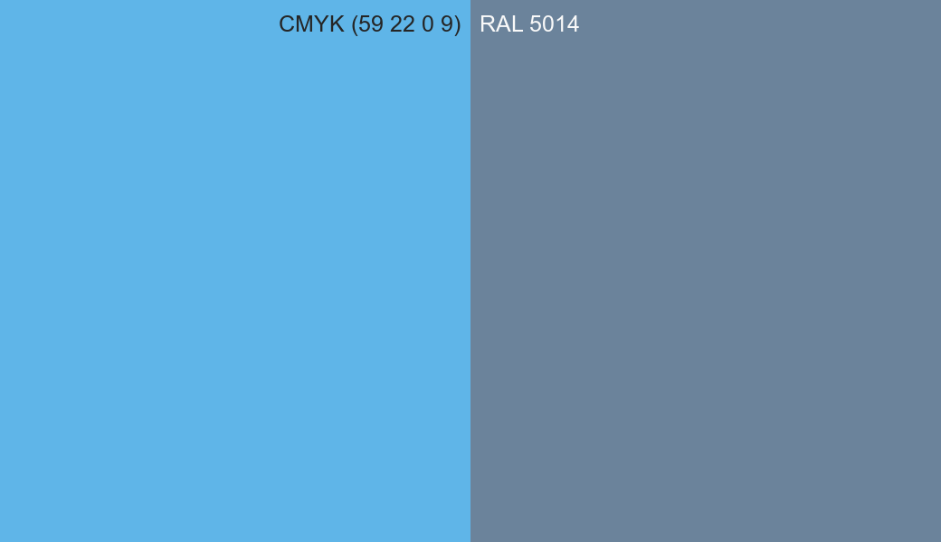 CMYK Color CMYK (59 22 0 9) vs RAL 5014 side by side comparison CMYK Color CMYK (59 22 0 9) vs RAL 5014 side by side comparison