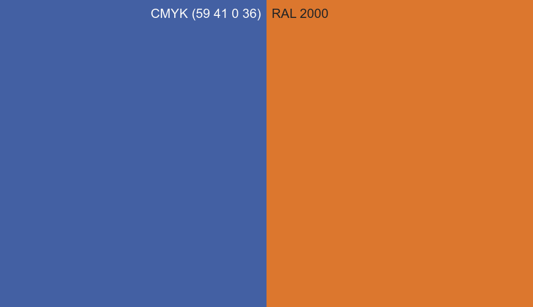 CMYK Color CMYK (59 41 0 36) vs RAL 2000 side by side comparison CMYK Color CMYK (59 41 0 36) vs RAL 2000 side by side comparison