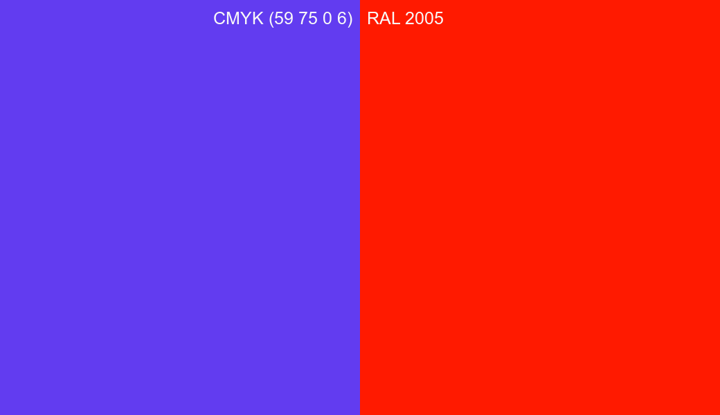 CMYK Color CMYK (59 75 0 6) vs RAL 2005 side by side comparison CMYK Color CMYK (59 75 0 6) vs RAL 2005 side by side comparison