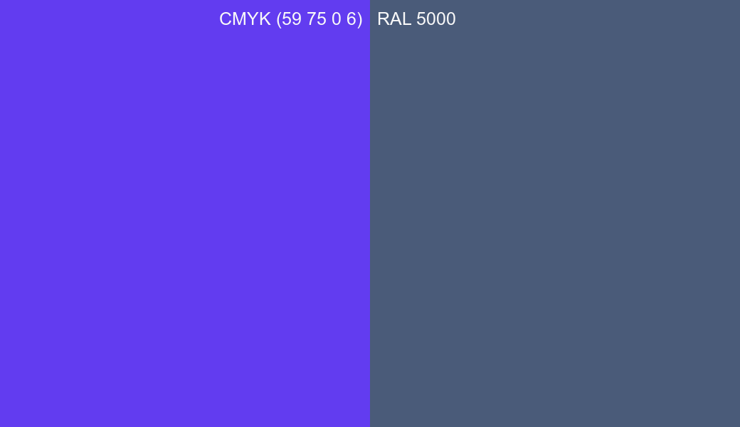 CMYK Color CMYK (59 75 0 6) vs RAL 5000 side by side comparison CMYK Color CMYK (59 75 0 6) vs RAL 5000 side by side comparison