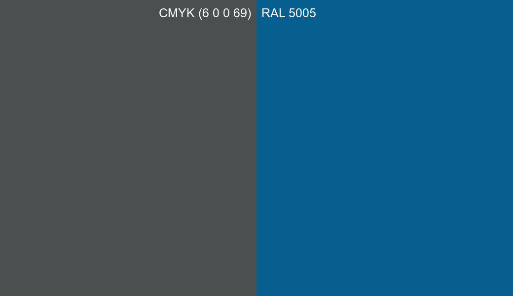 CMYK Color CMYK (6 0 0 69) vs RAL 5005 side by side comparison CMYK Color CMYK (6 0 0 69) vs RAL 5005 side by side comparison