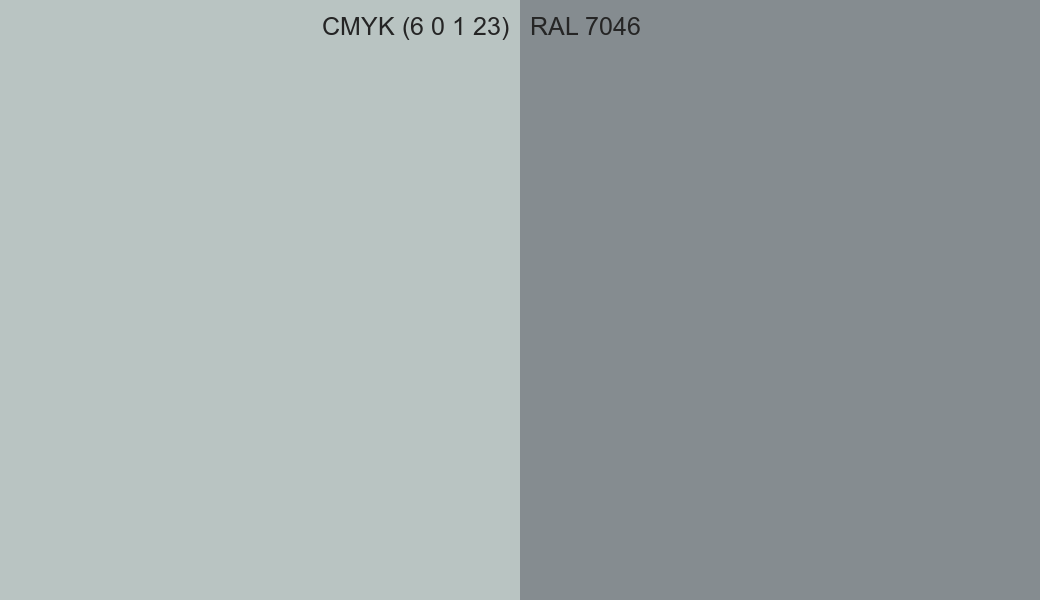 CMYK Color CMYK (6 0 1 23) vs RAL 7046 side by side comparison CMYK Color CMYK (6 0 1 23) vs RAL 7046 side by side comparison