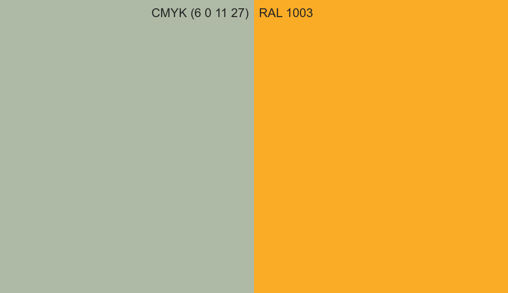CMYK Color CMYK (6 0 11 27) vs RAL 1003 side by side comparison CMYK Color CMYK (6 0 11 27) vs RAL 1003 side by side comparison