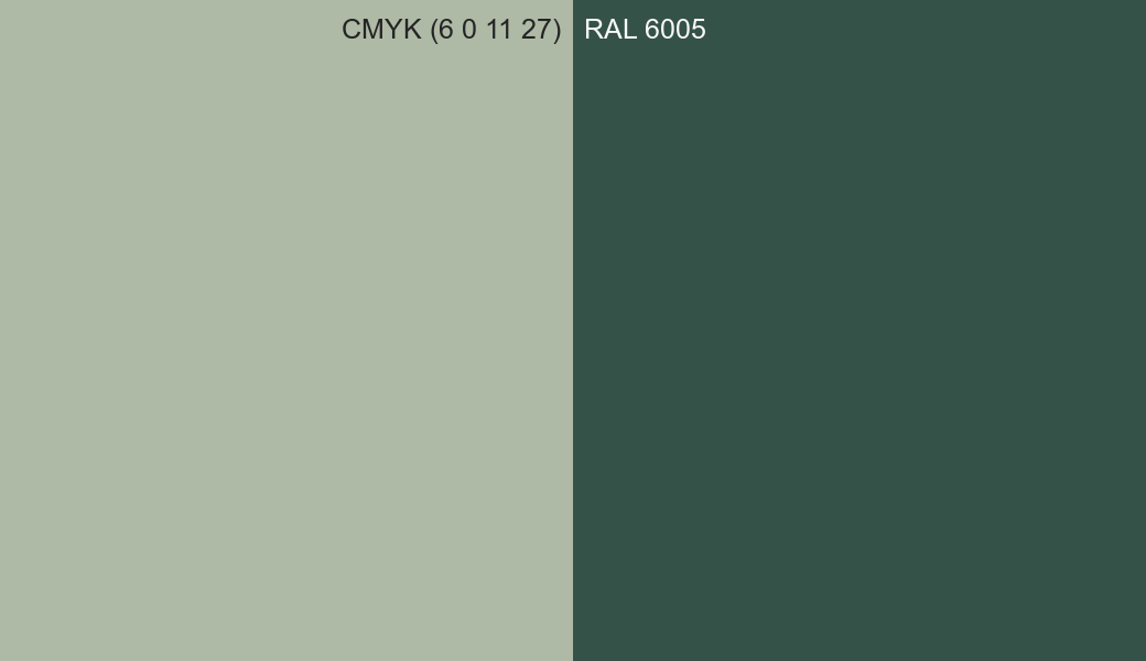 CMYK Color CMYK (6 0 11 27) vs RAL 6005 side by side comparison CMYK Color CMYK (6 0 11 27) vs RAL 6005 side by side comparison