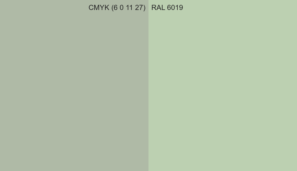 CMYK Color CMYK (6 0 11 27) vs RAL 6019 side by side comparison CMYK Color CMYK (6 0 11 27) vs RAL 6019 side by side comparison