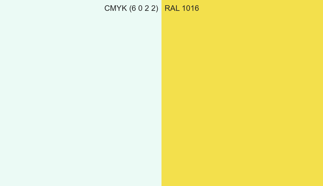 CMYK Color CMYK (6 0 2 2) vs RAL 1016 side by side comparison CMYK Color CMYK (6 0 2 2) vs RAL 1016 side by side comparison