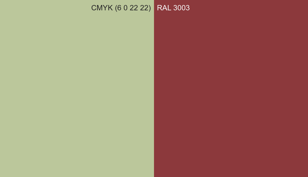 CMYK Color CMYK (6 0 22 22) vs RAL 3003 side by side comparison CMYK Color CMYK (6 0 22 22) vs RAL 3003 side by side comparison