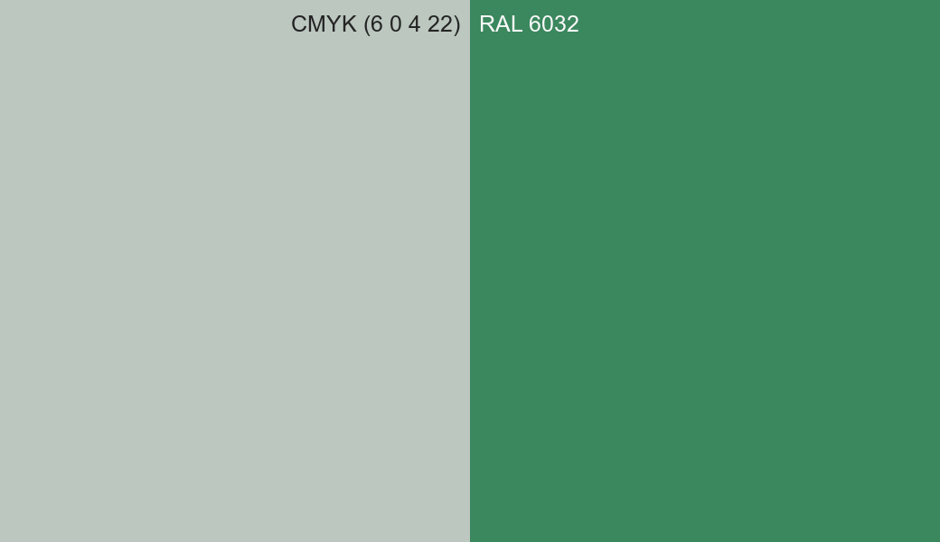 CMYK Color CMYK (6 0 4 22) vs RAL 6032 side by side comparison CMYK Color CMYK (6 0 4 22) vs RAL 6032 side by side comparison