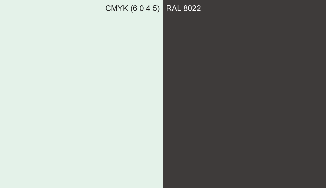 CMYK Color CMYK (6 0 4 5) vs RAL 8022 side by side comparison CMYK Color CMYK (6 0 4 5) vs RAL 8022 side by side comparison