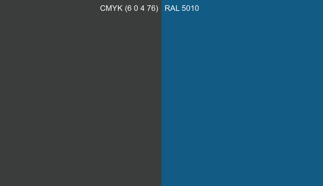 CMYK Color CMYK (6 0 4 76) vs RAL 5010 side by side comparison CMYK Color CMYK (6 0 4 76) vs RAL 5010 side by side comparison
