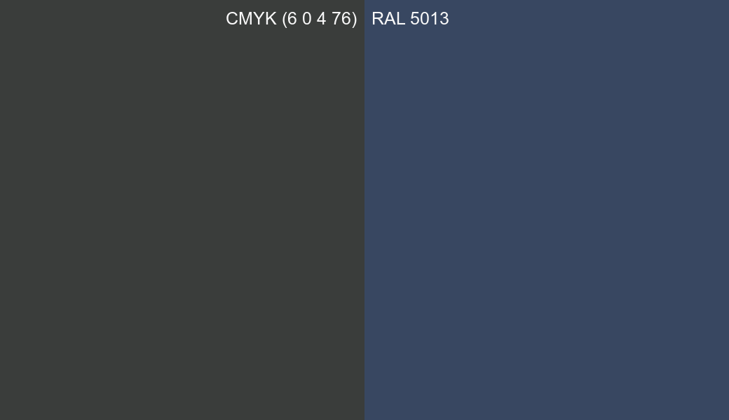 CMYK Color CMYK (6 0 4 76) vs RAL 5013 side by side comparison CMYK Color CMYK (6 0 4 76) vs RAL 5013 side by side comparison