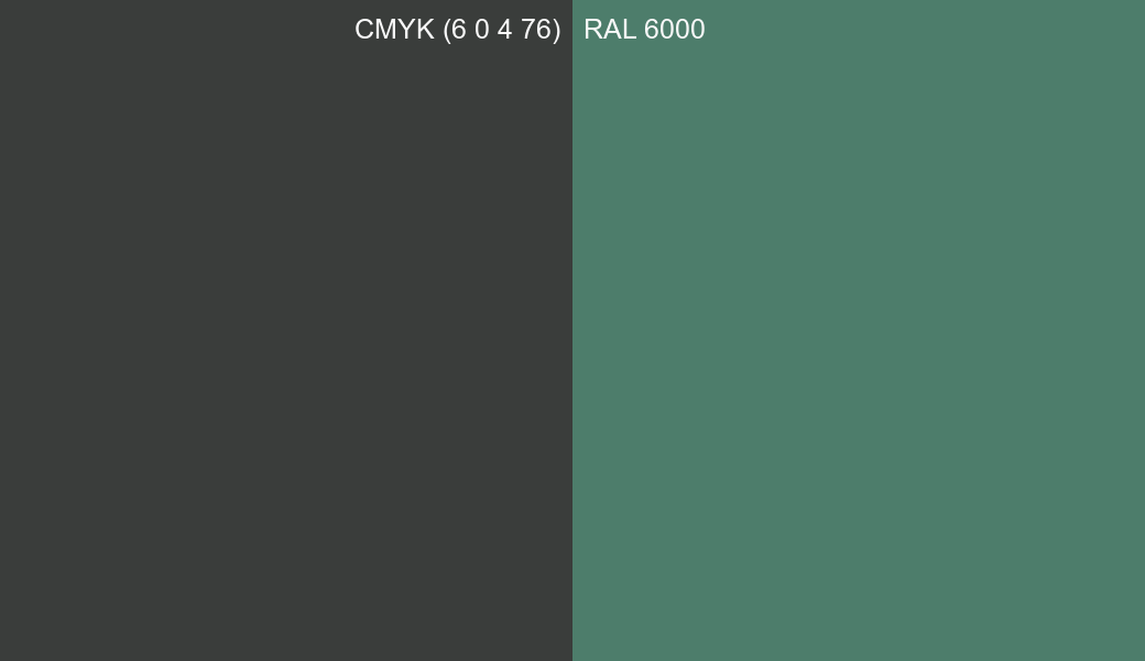 CMYK Color CMYK (6 0 4 76) vs RAL 6000 side by side comparison CMYK Color CMYK (6 0 4 76) vs RAL 6000 side by side comparison