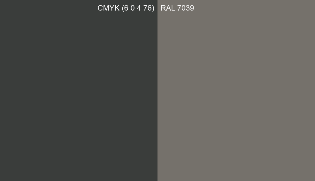 CMYK Color CMYK (6 0 4 76) vs RAL 7039 side by side comparison CMYK Color CMYK (6 0 4 76) vs RAL 7039 side by side comparison