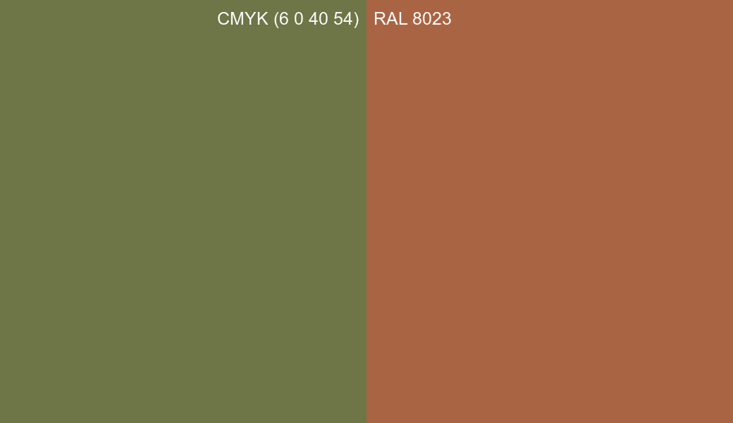 CMYK Color CMYK (6 0 40 54) vs RAL 8023 side by side comparison CMYK Color CMYK (6 0 40 54) vs RAL 8023 side by side comparison
