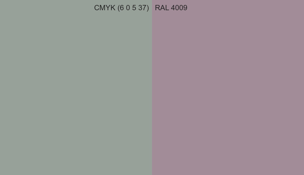 CMYK Color CMYK (6 0 5 37) vs RAL 4009 side by side comparison CMYK Color CMYK (6 0 5 37) vs RAL 4009 side by side comparison