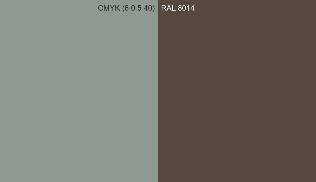 CMYK Color CMYK (6 0 5 40) vs RAL 8014 side by side comparison CMYK Color CMYK (6 0 5 40) vs RAL 8014 side by side comparison