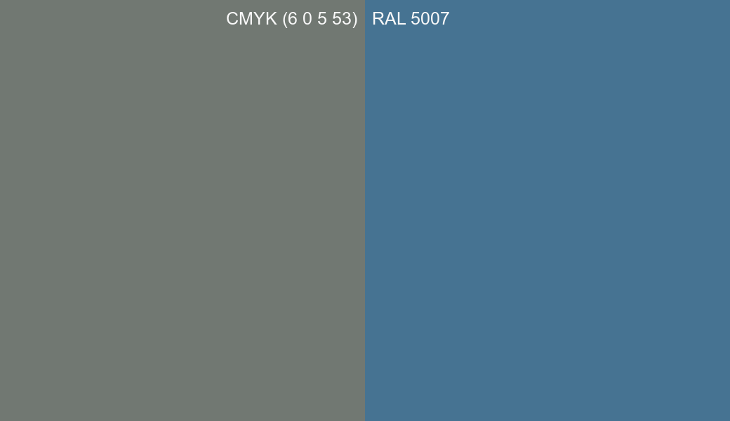 CMYK Color CMYK (6 0 5 53) vs RAL 5007 side by side comparison CMYK Color CMYK (6 0 5 53) vs RAL 5007 side by side comparison