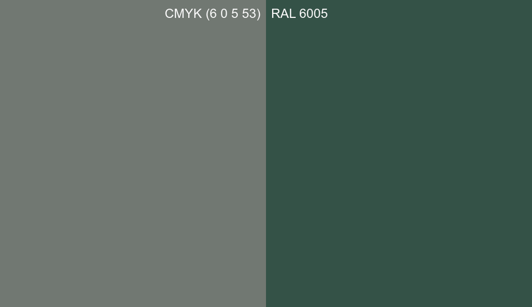CMYK Color CMYK (6 0 5 53) vs RAL 6005 side by side comparison CMYK Color CMYK (6 0 5 53) vs RAL 6005 side by side comparison