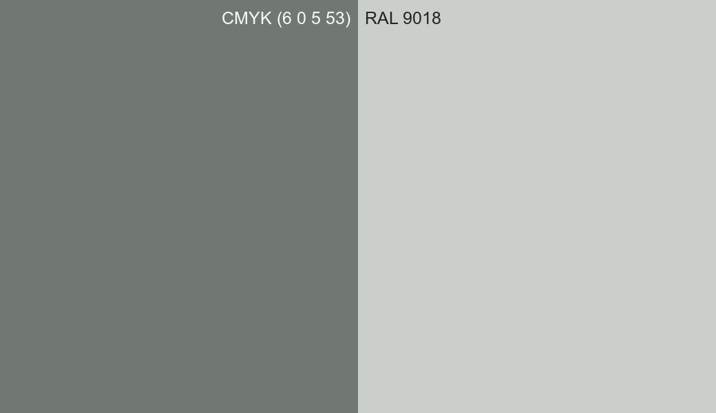 CMYK Color CMYK (6 0 5 53) vs RAL 9018 side by side comparison CMYK Color CMYK (6 0 5 53) vs RAL 9018 side by side comparison