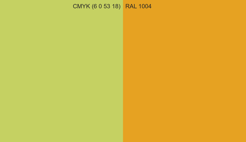 CMYK Color CMYK (6 0 53 18) vs RAL 1004 side by side comparison CMYK Color CMYK (6 0 53 18) vs RAL 1004 side by side comparison