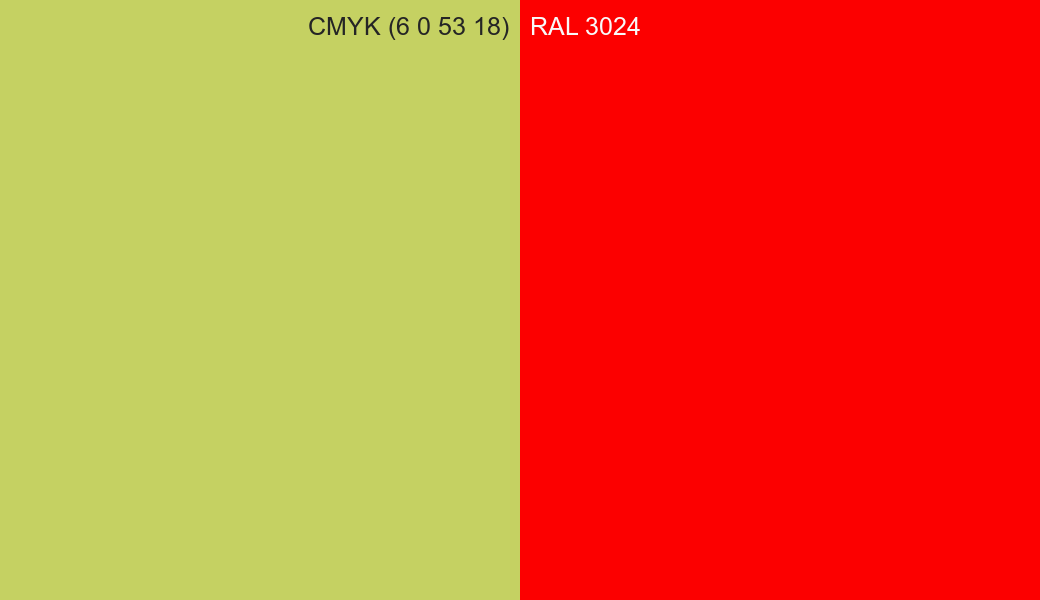 CMYK Color CMYK (6 0 53 18) vs RAL 3024 side by side comparison CMYK Color CMYK (6 0 53 18) vs RAL 3024 side by side comparison
