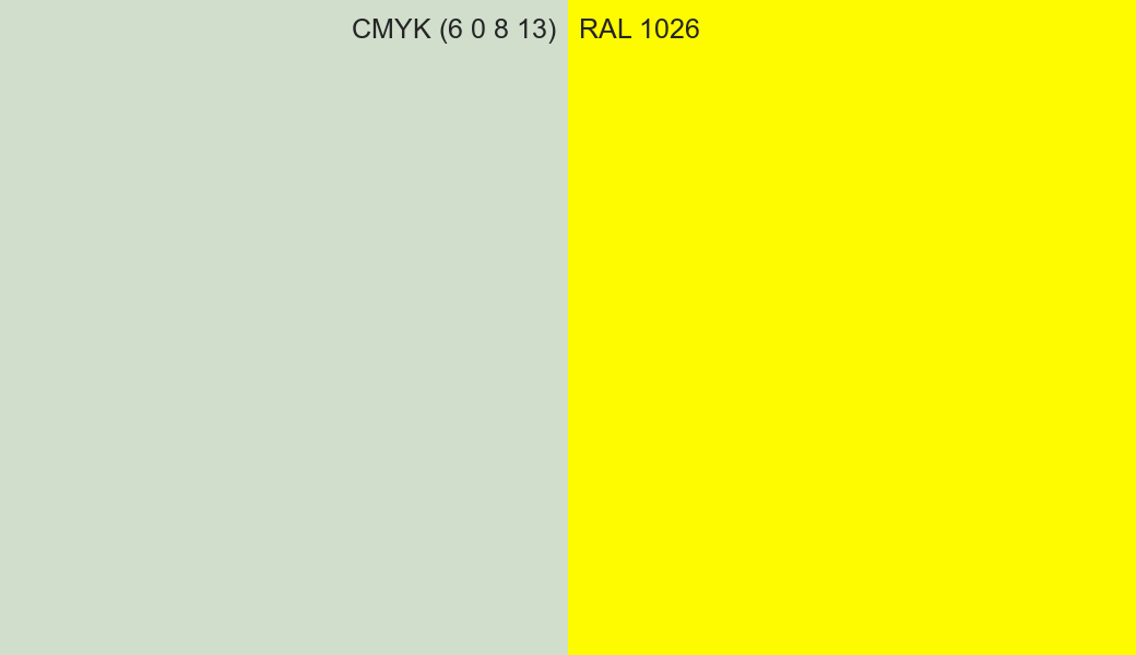 CMYK Color CMYK (6 0 8 13) vs RAL 1026 side by side comparison CMYK Color CMYK (6 0 8 13) vs RAL 1026 side by side comparison