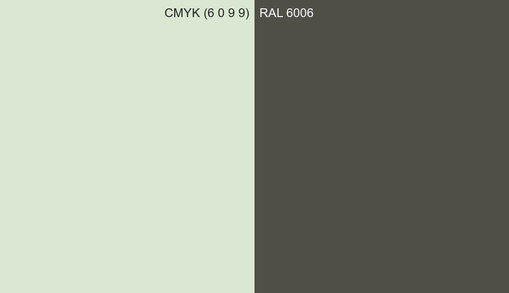 CMYK Color CMYK (6 0 9 9) vs RAL 6006 side by side comparison CMYK Color CMYK (6 0 9 9) vs RAL 6006 side by side comparison