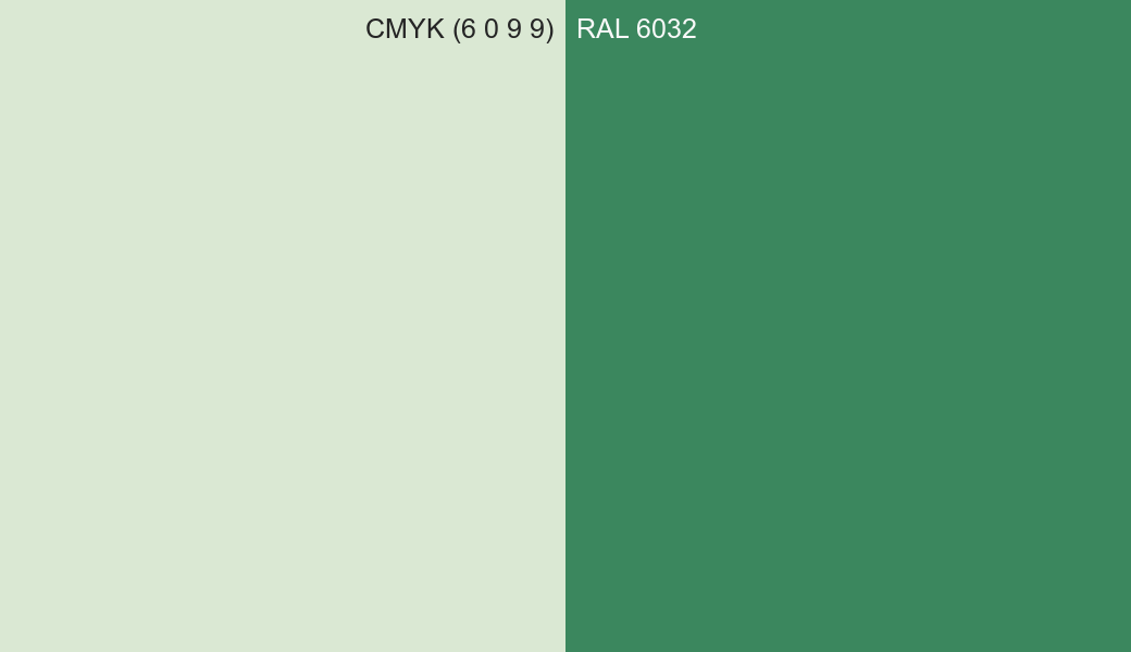CMYK Color CMYK (6 0 9 9) vs RAL 6032 side by side comparison CMYK Color CMYK (6 0 9 9) vs RAL 6032 side by side comparison