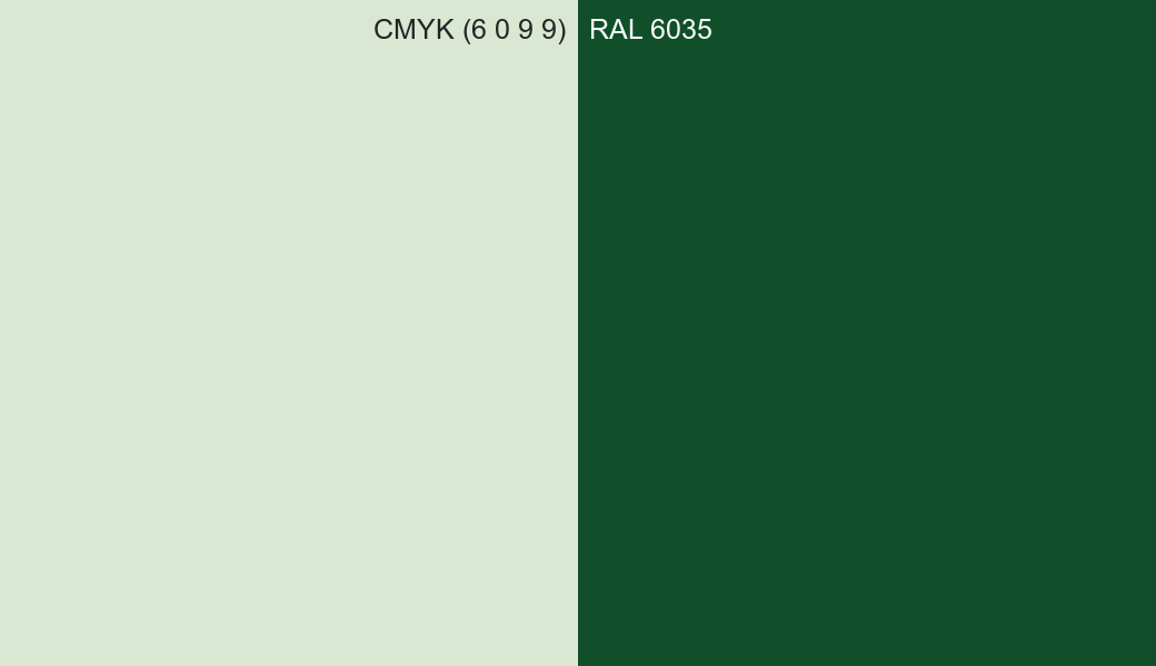 CMYK Color CMYK (6 0 9 9) vs RAL 6035 side by side comparison CMYK Color CMYK (6 0 9 9) vs RAL 6035 side by side comparison