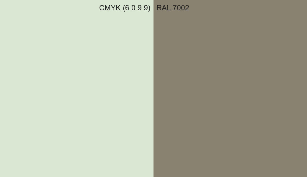 CMYK Color CMYK (6 0 9 9) vs RAL 7002 side by side comparison CMYK Color CMYK (6 0 9 9) vs RAL 7002 side by side comparison