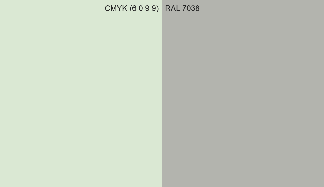 CMYK Color CMYK (6 0 9 9) vs RAL 7038 side by side comparison CMYK Color CMYK (6 0 9 9) vs RAL 7038 side by side comparison