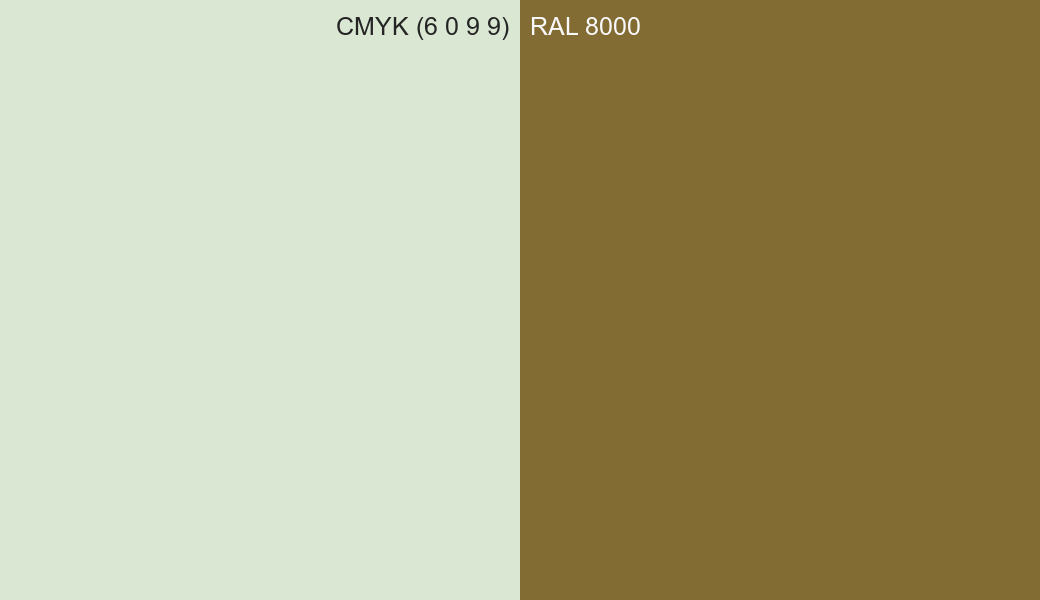 CMYK Color CMYK (6 0 9 9) vs RAL 8000 side by side comparison CMYK Color CMYK (6 0 9 9) vs RAL 8000 side by side comparison
