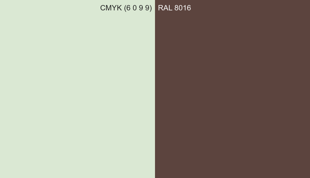 CMYK Color CMYK (6 0 9 9) vs RAL 8016 side by side comparison CMYK Color CMYK (6 0 9 9) vs RAL 8016 side by side comparison