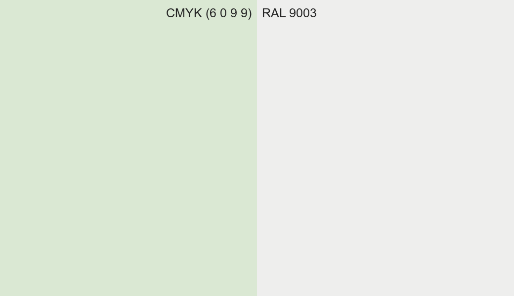 CMYK Color CMYK (6 0 9 9) vs RAL 9003 side by side comparison CMYK Color CMYK (6 0 9 9) vs RAL 9003 side by side comparison