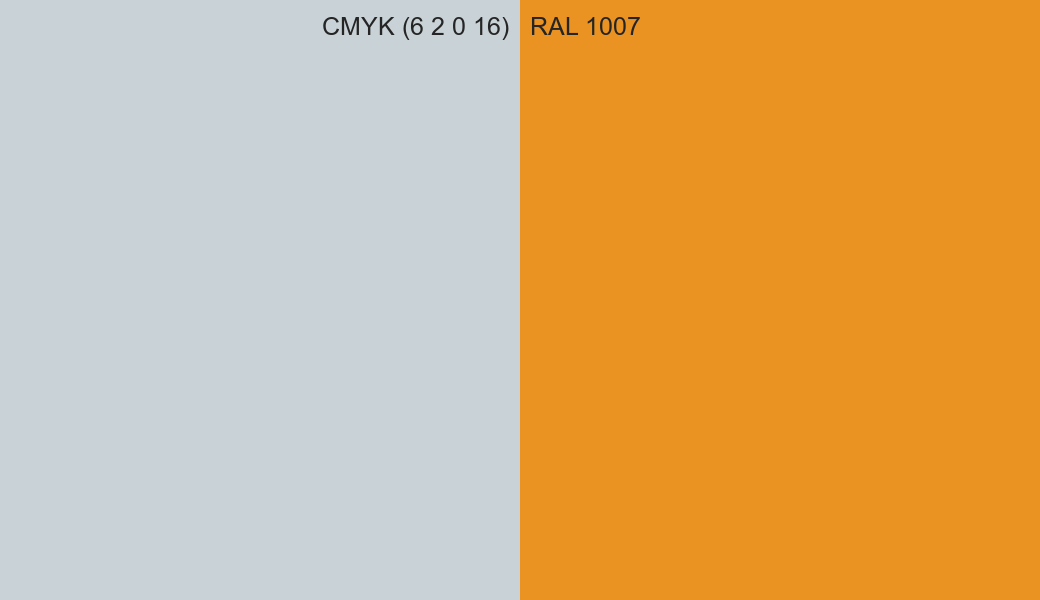 CMYK Color CMYK (6 2 0 16) vs RAL 1007 side by side comparison CMYK Color CMYK (6 2 0 16) vs RAL 1007 side by side comparison