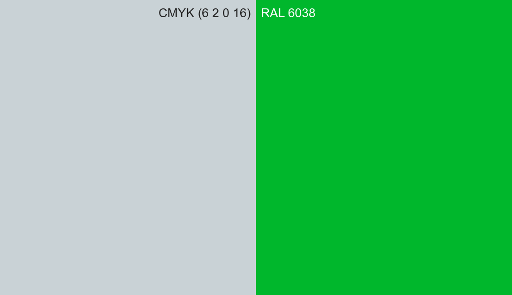 CMYK Color CMYK (6 2 0 16) vs RAL 6038 side by side comparison CMYK Color CMYK (6 2 0 16) vs RAL 6038 side by side comparison