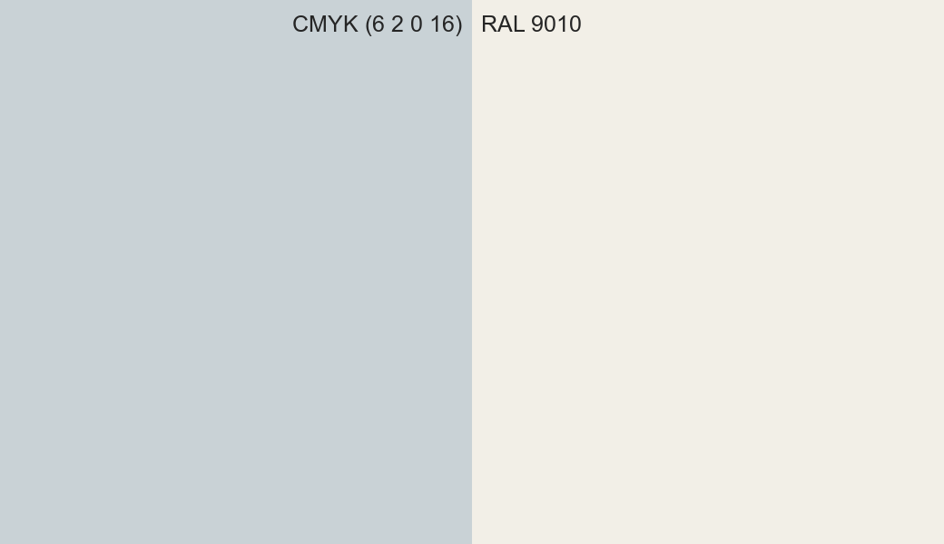 CMYK Color CMYK (6 2 0 16) vs RAL 9010 side by side comparison CMYK Color CMYK (6 2 0 16) vs RAL 9010 side by side comparison