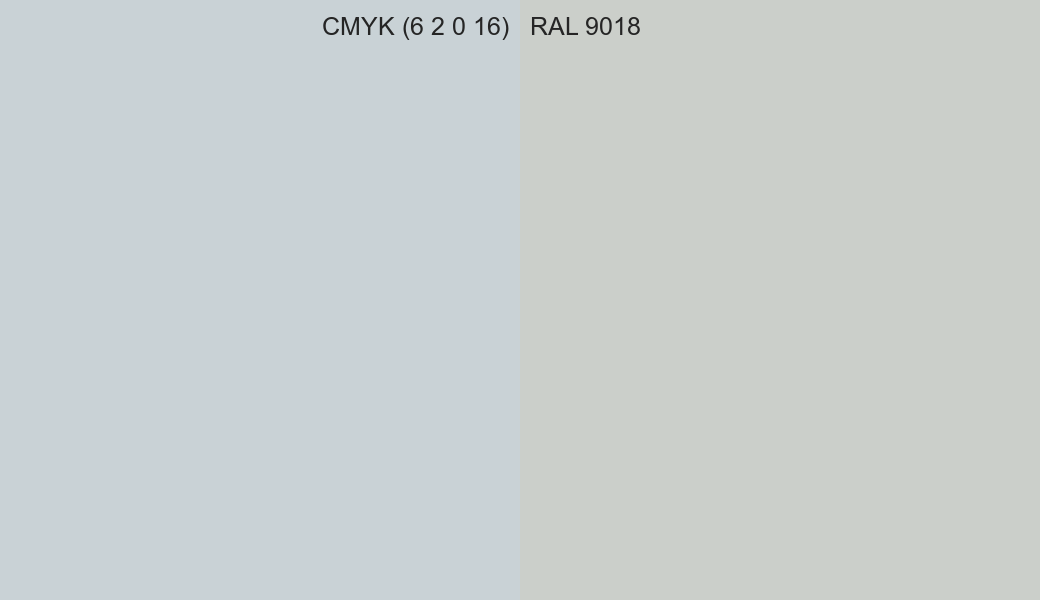 CMYK Color CMYK (6 2 0 16) vs RAL 9018 side by side comparison CMYK Color CMYK (6 2 0 16) vs RAL 9018 side by side comparison